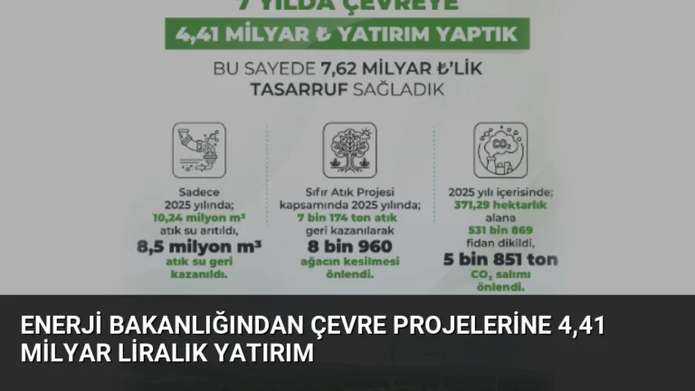 Enerji Bakanlığından Çevre Projelerine 4,41 Milyar Liralık Yatırım