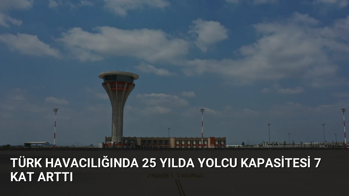 Türk Havacılığında 25 Yılda Yolcu Kapasitesi 7 Kat Arttı